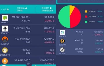 仮想通貨資産管理アプリ