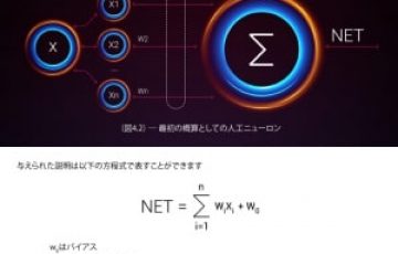 (日本語) Artificial Intelligence x Ad-Exchange – Ubex