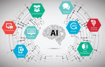 AI開発とは？AI開発で成功する方法