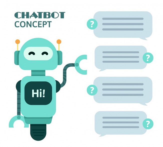 AI chatbot là gì? Chi phí doanh nghiệp cần trả khi triển khai Chatbot AI.