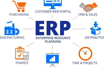 ERPパッケージとは？知っておきたいすべてのこと。