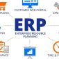 What is ERP package? Everthing you need to know about it