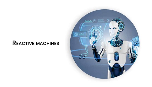 reactive machines