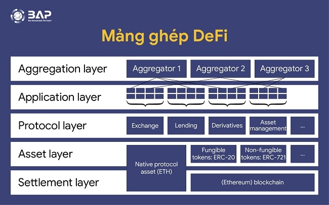 puzzle piece defi