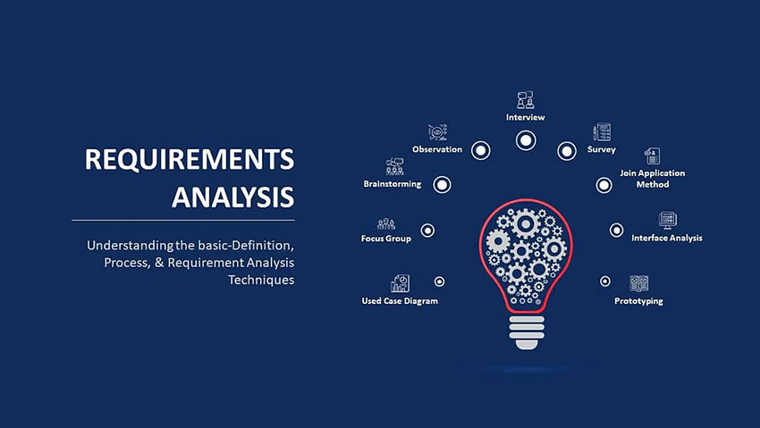requirement analytics