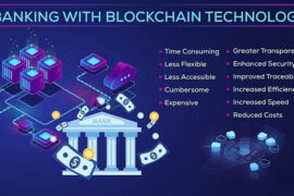 What does the future of Blockchain look like? 5 predictions about upcoming trends