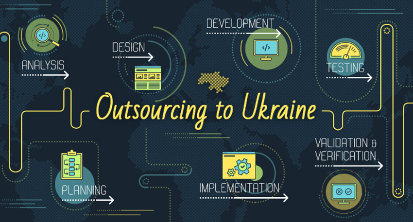 outsourcing to ukraine
