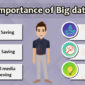 Top 10 Big Data applications bring in real life 