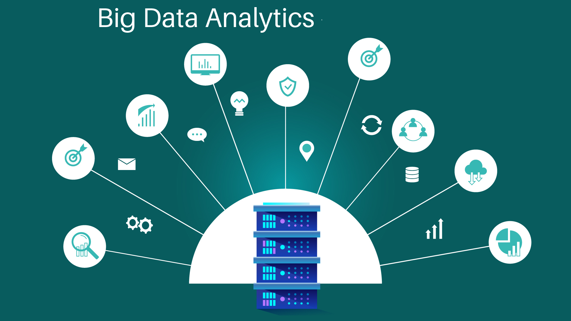 the importance of Big Data Analytics