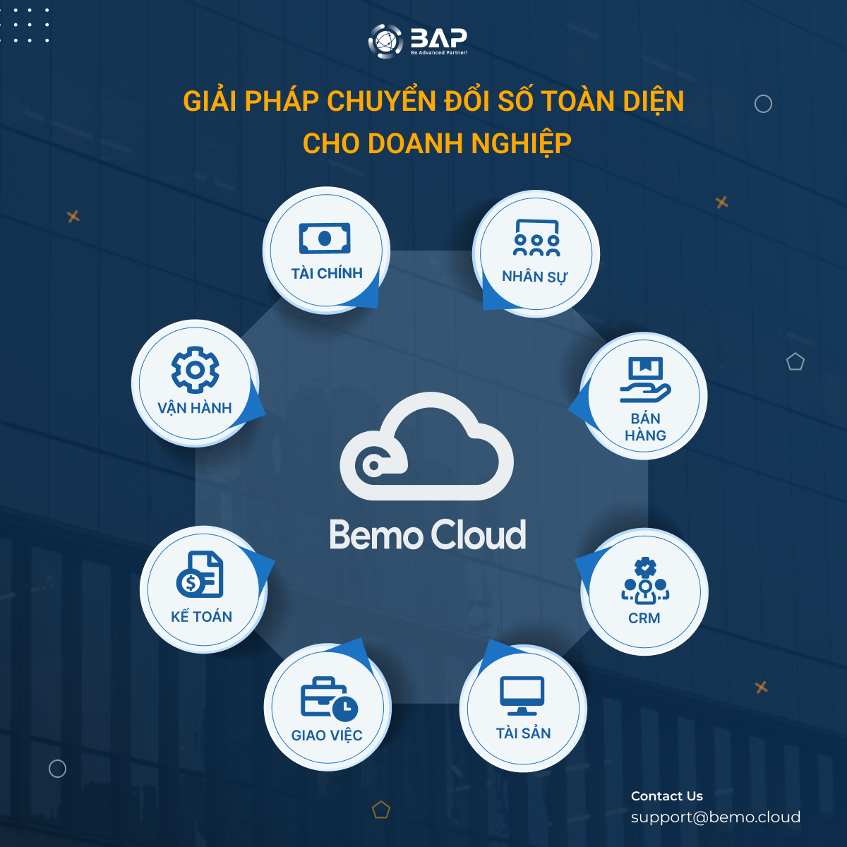 Giải pháp Bemo Cloud dành cho doanh nghiệp