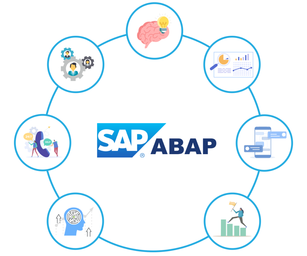 ABAP là gì? Tất tần tật thông tin về SAP ABAP