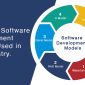 What is the software development model? How to choose the right software development model?